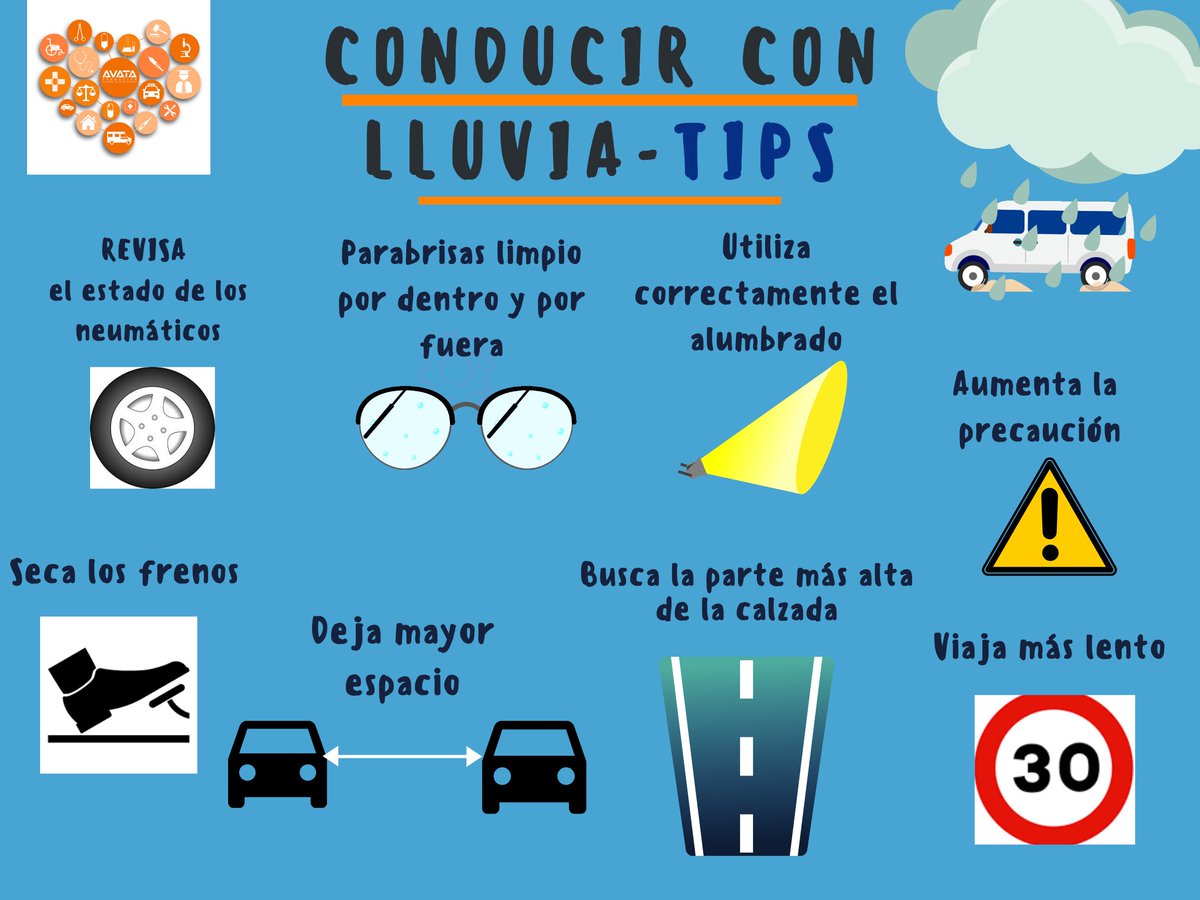 FundacionAVATA's tweet photo. 🌧🌧🌧🌧🌧🚙
TIPS: CONDUCIR CON LLUVIA
🌂Aquí os dejamos unos pequeños consejos para mantener la seguridad cuando conduzcáis con lluvia: https://t.co/7oGMYOJv7T
Y también especial para motos 🏍 https://t.co/EPA3ZXd1ST
🧡
#FelizFinDeSemana #ConducirConlluvia #TIPSConduccion https://t.co/u5LeXneyaF
