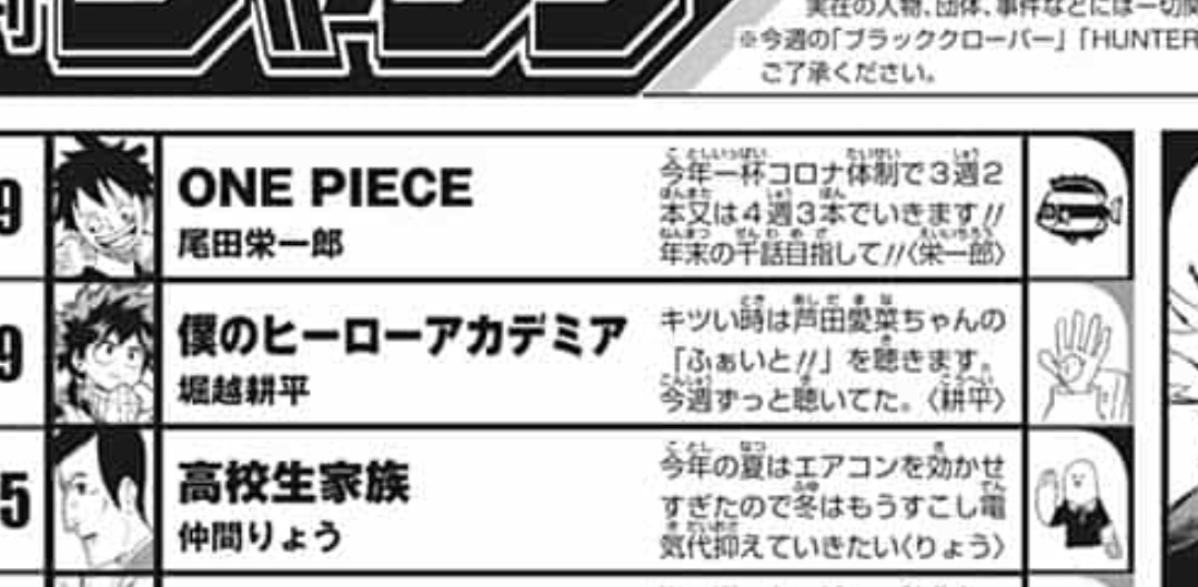 One Pieceが大好きな神木 スーパーカミキカンデ 今週号のジャンプで年末1000話を目指してらしたけど 年始1000話もまたいいと思います 水面下でいろいろ進んでてそうもいかない所が多々あるのでしょうが 尾田さんが健康であることが第一です One Pieceが大好きな神木 スーパーカミキカンデ 今週号のジャンプで年末1000話を目指してらしたけど 年始1000話もまたいいと思います 水面下でいろいろ進んでてそうもいかない所が多々あるのでしょうが 尾田さんが健康であることが第一です