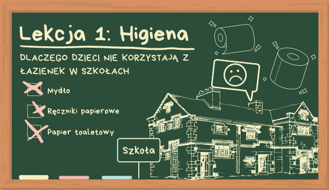 OlePl's tweet photo. Okazuje się, że wielu uczniów celowo unika korzystania z toalet w szkołach i przedszkolach. Dlaczego?
👉 Sprawdźcie w naszym najnowszym artykule:
https://t.co/LluK8gF2aH

#higiena #szkoła2020 #olepl https://t.co/WXCUAQkW6G