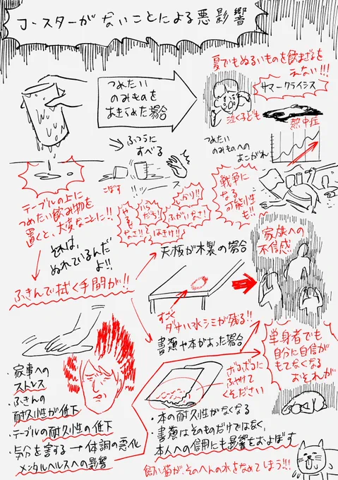 家にコースターがないことによる悪影響について書きました 