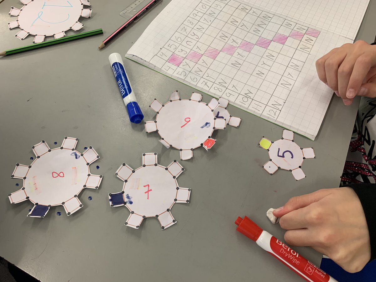 kmatthewsed's tweet photo. @DaveSecomb @karenalynn @sjosborne12 Loving the theory-building doing this with my class. One is -almost- there, can predict the patterns but doesn’t have the words to explain why. Many hypotheses of odd vs even numbers, which the ten and the five disprove. Many iterations and excellent conversations! https://t.co/7PWU763RxS