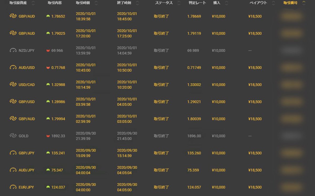 n_kw_trader's tweet photo. 先日お話ししていたアロープレゼントのご連絡です^ ^

⭐️バックテストや使い方の動画もお渡しします。

🔴受け取り方法
・僕をフォローしている
・このツイートをリツイート
です。

アローの使用は15日限定の予定ですが、ご利用者が多ければ伸ばす予定です。
よろしくお願いいたします！ https://t.co/Nd0KKTkL3e