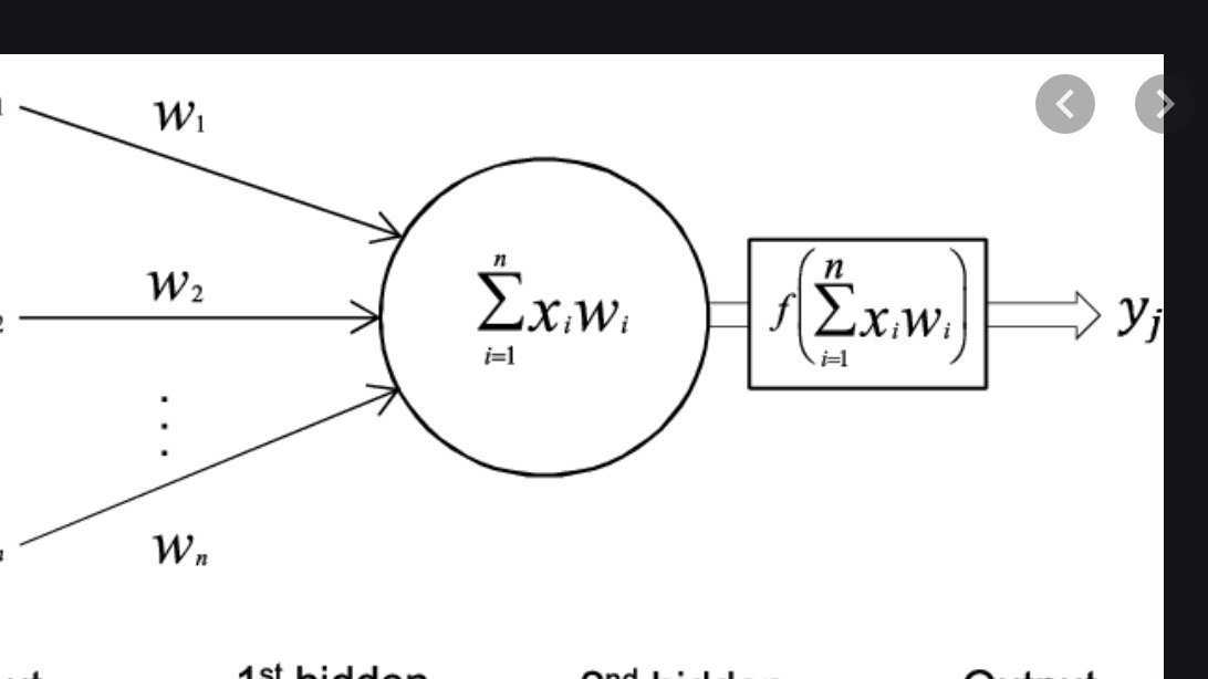 Think of a neuron as a function that tries to determine the correct relation between the input data (number of flats) and output data(the price of the house) through trial and errorIn more complex neural nets we have hundreds or even thousands of neurons connected to each other