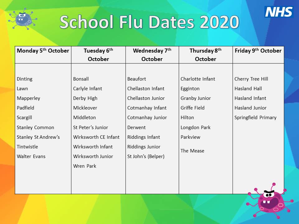 Next Monday is our first day of flu vaccinations in school! Here are all the schools we are visiting next week. Please make sure you have completed a consent form for you child if you want them to receive the vaccine.