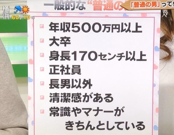 悲報 女性が選ぶ一般的な普通の男の条件に 長男以外 世の中の長男に人権ないのか みんなの反応 まとめダネ