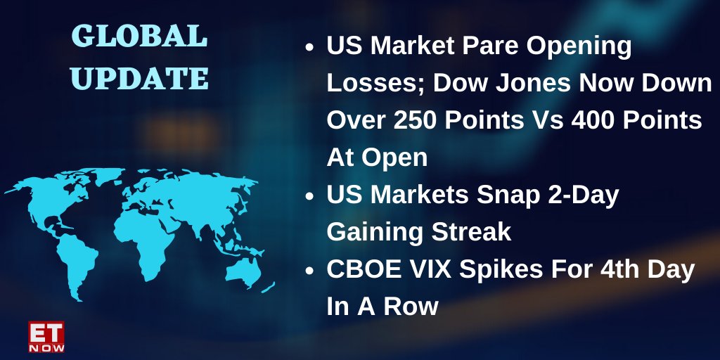 Et Now On Twitter Usmarketsopen Dow Drops More Than 200 Points After Presidenttrump Tests Positive For Coronavirus Globalupdate Wallstreet Nyse Trumptestspositive Trumphascovid Https T Co N5u57cigxb
