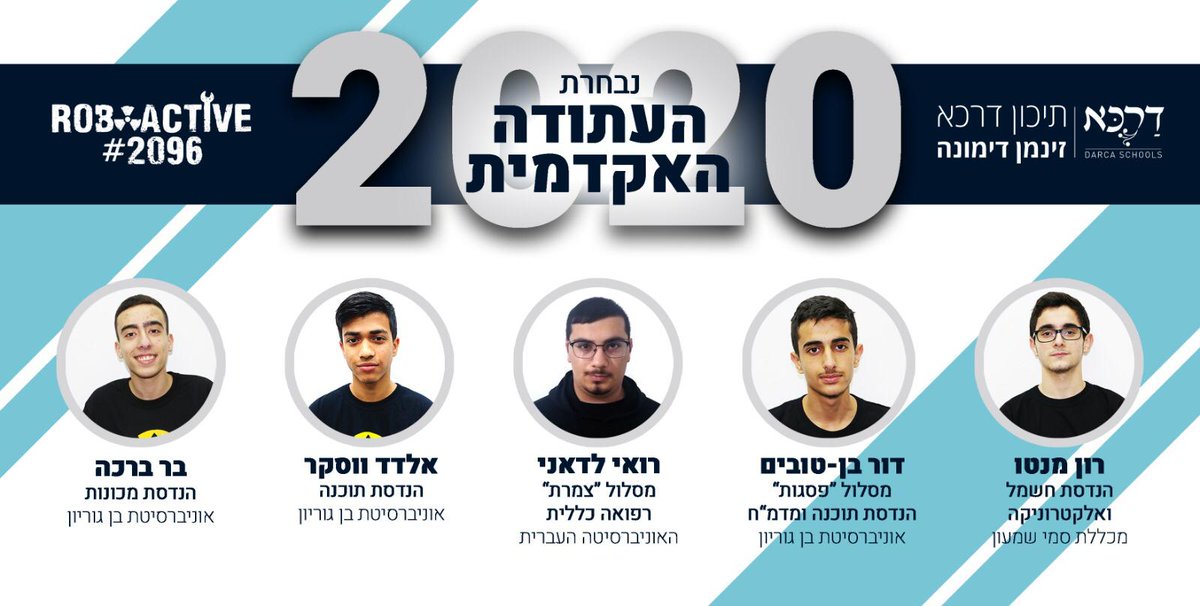 ממשיכים לנפץ תקרות זכוכית!
גאים ונרגשים לברך את האלומני של הקבוצה לשנת 2020, שהתקבלו ללימודי הנדסה ורפואה באקדמיה ולתכניות העילית של העתודה האקדמית של צה"ל! 
אתם גאוותנו! בהצלחה בלימודים, אין לנו ספק שתעשו חייל🙌