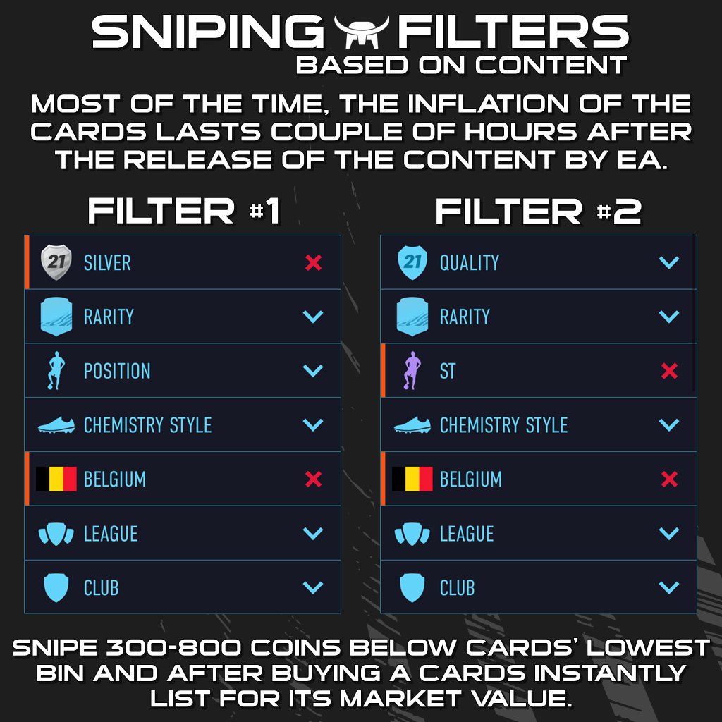 TheBulTrader's tweet photo. Looking for a way to make some quick coins? ๐ค
Get on these #SnipingFilters given by me! ๐ธ
Join my Discord server! https://t.co/n0sLiXasj3
More tips can be found in my exclusive trading group!
#FIFA #FIFA21 #FUT #FUT21 #FIFAUT #FIFAUT20 #OTW #TOTW #EAPlay #OTW #SnipingFilter https://t.co/dfcyJjr92q