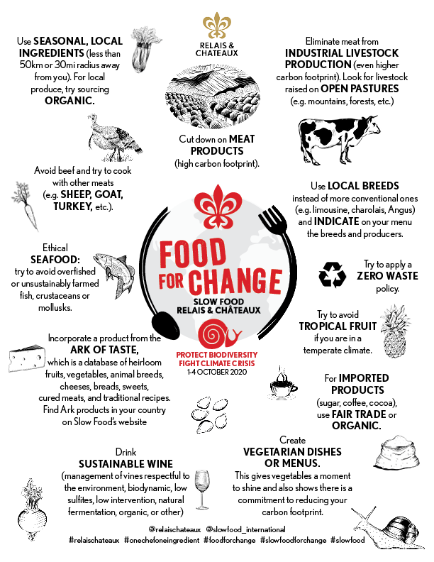 HCaesarAugustus's tweet photo. How can we take care of the planet, ensuring good, clean and fair food for all? Protecting biodiversity is the answer.
.
.
.
 #TerraMadre #onechefoneingredient #relaischateaux #foodforchange #slowfoodforchange #slowfood #foodactivism #terramadre2020 https://t.co/qXwcU2ARkC