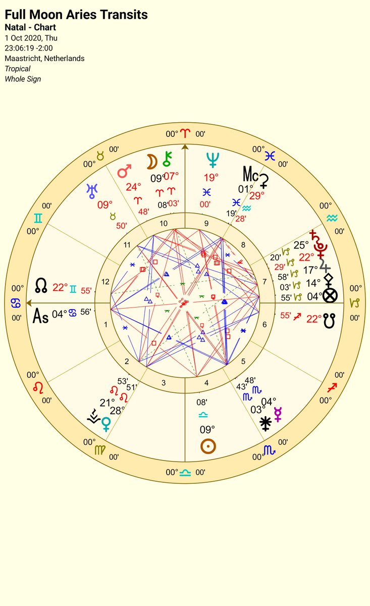 QueerAstroData's tweet photo. Cards for this Full moon from my TrAncestors🌝
Q: biggest lesson? A: Resilience, rise above
Q: most urgent block? A: Guilt, mistakes are human, learn from them
Q: Most helpful actions? A: marvel at the stars, walk under their beauty &amp; ask for ancient protective light🌟
#ancestors https://t.co/Zaf3DuprQc
