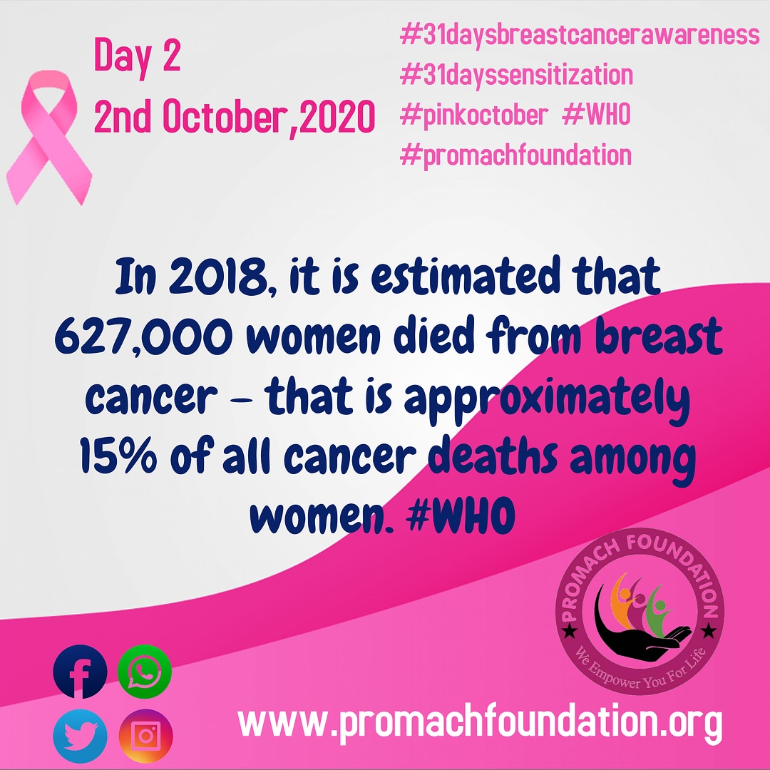 Do you know early detection leads to better treatment outcomes?#BreastCancerAwarenessMonth2020 #breastcancerawareness #breastcancer #BreastChallenge