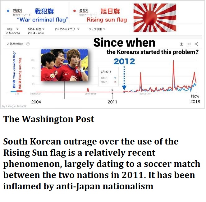 Korea's Rising Sun Flag claim was fabricated. They made it up to protect their football (soccer ) player and save face.  https://thescottishsun.co.uk/archives/news/45754/cheeky-monki/  https://en.wikipedia.org/wiki/Ki_Sung-yueng FYI, there were no Rising Sun Flag in the stand.Ki Sung-yueng lied (twice) to get out of a mess.