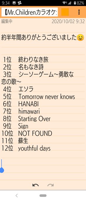 終わりなき旅 の評価や評判 感想など みんなの反応を1日ごとにまとめて紹介 ついラン 終わりなき旅 の評価や評判 感想など みんなの反応を1日ごとにまとめて紹介 ついラン