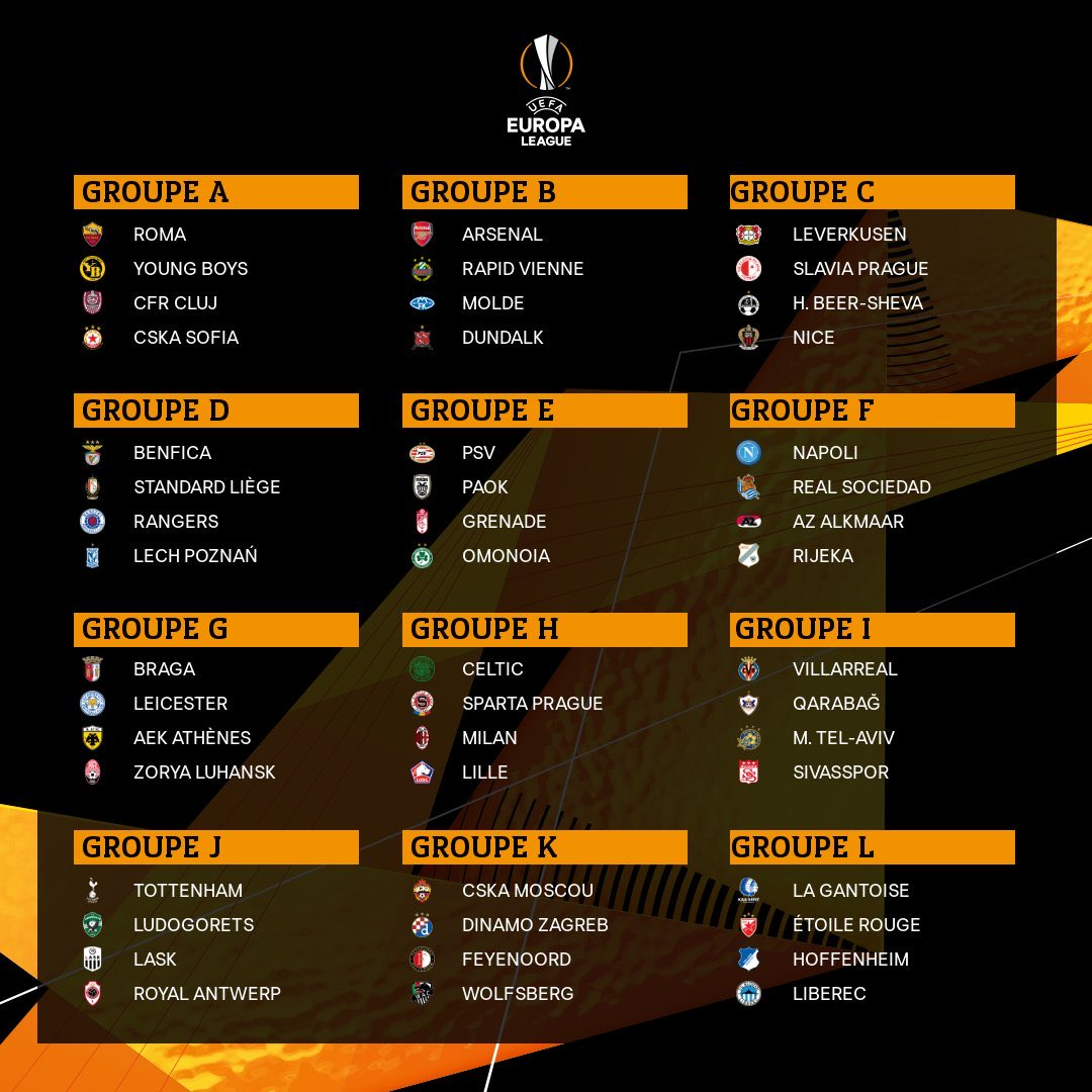 OFFICIEL Le tirage complet des poules de l'Europa League 2020/2021