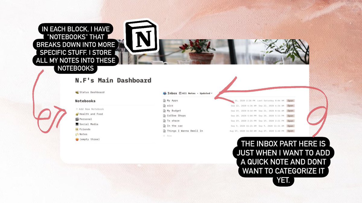 3) NOTION APPCost: FreeFunction: Notes, Organization, SharingDevice: Phone/laptop/tablet app or websiteIf you& #39;re still using your default phone notes in this era, you& #39;re missing out. Notion is basically a note app that is a hybrid of Google drive + Notes app + pure magic