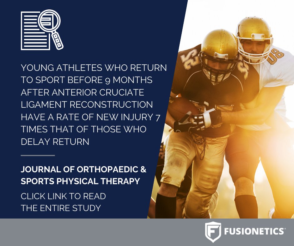 fusionetics's tweet image. Young Athletes Who Return to Sport Before 9 Months After Anterior Cruciate Ligament Reconstruction Have a Rate of New Injury 7 Times That of Those Who Delay Return. Link to entire study: jospt.org/doi/10.2519/jo… #PhysicalTherapy #Sports #Fusionetics