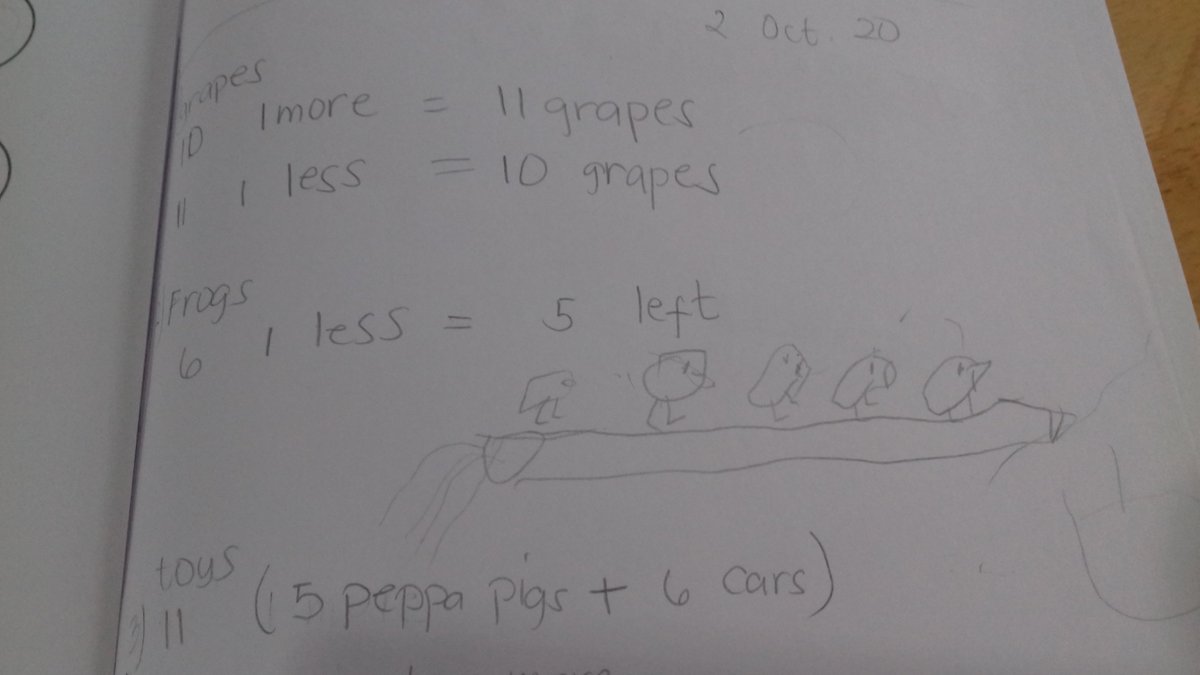 Holytrinityrc's tweet image. Some more super home learning going on in Class 1 #homelearning #1more #1less #phonics #EYFS