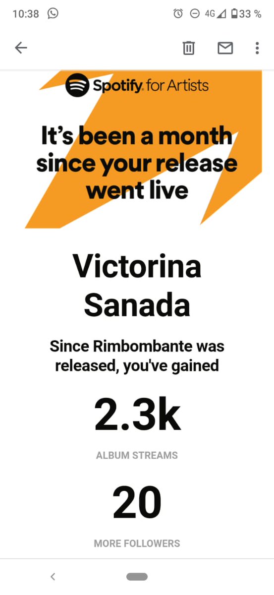 Al mes de la salida, RIMBOMBANTE superó las 2 mil escuchas. Felices de esta hermosa respuesta.🥰🥰🥰 songwhip.com/victorinasanad…