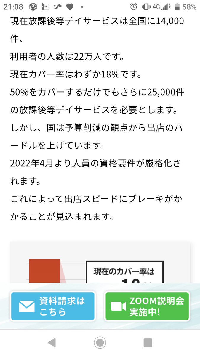 放課後等デイサービスのあれやこれや 某fc系放課後デイのフランチャイズ募集の広告なんですが 22年4月から人員の資格要件が厳格化されると 再来年のことがもうわかるの