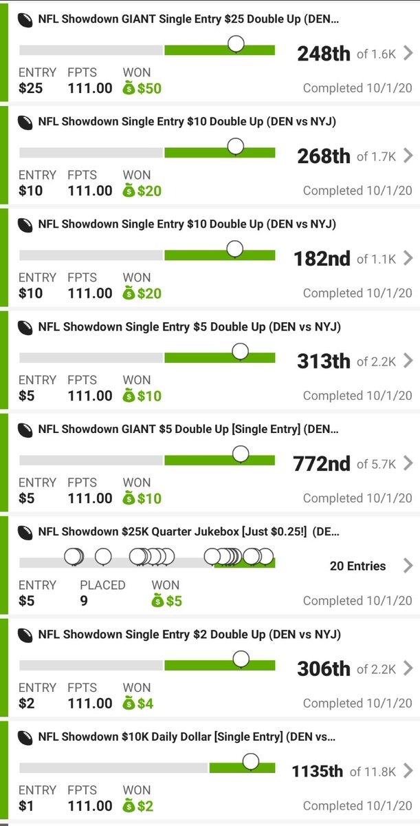FantasyTipsBrad's tweet photo. Another #DFS showdown cash game win last night on #DraftKings Thanks to @FantasytipsRyan & @FantasytipsMatt over at the #DFS5Pack for the great info last night. Join the team and get results like this! #FantasyFootball #FantasySports #NFL #Winning https://t.co/r3mgKWgVOH