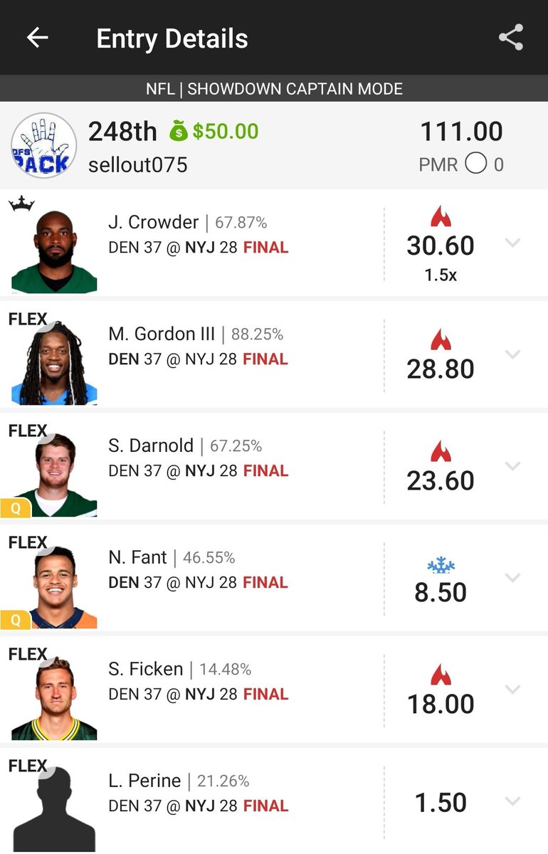 FantasyTipsBrad's tweet photo. Another #DFS showdown cash game win last night on #DraftKings Thanks to @FantasytipsRyan & @FantasytipsMatt over at the #DFS5Pack for the great info last night. Join the team and get results like this! #FantasyFootball #FantasySports #NFL #Winning https://t.co/r3mgKWgVOH