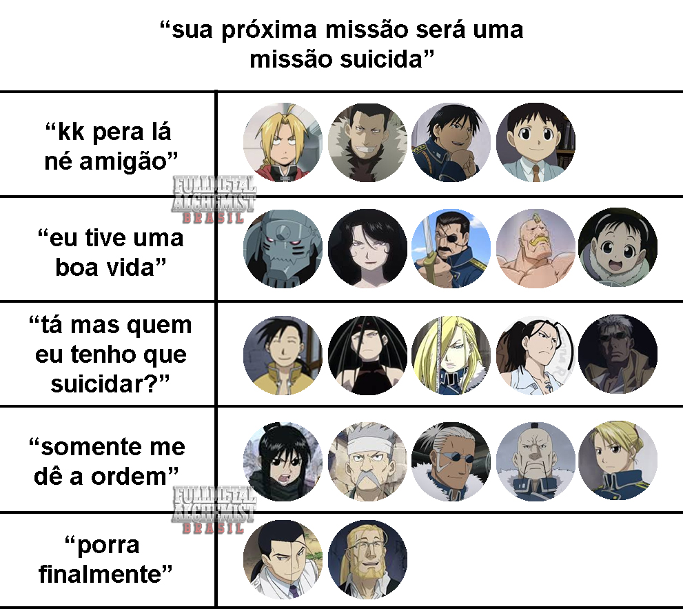 Fullmetal Alchemist Brasil (@FMA_Brasil) / X