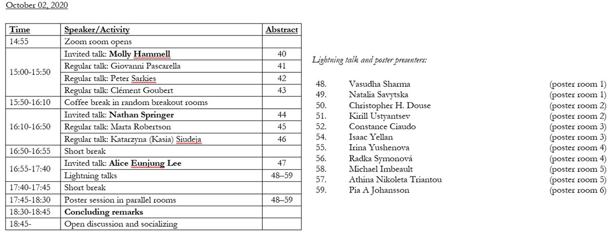 alexander_suh's tweet image. The third and final day of #UppTransposon2020 will begin in 30 minutes! Exciting #transposon &amp;amp; #retrovirus talks + discussions, followed by virtual socializing. Looking forward!
