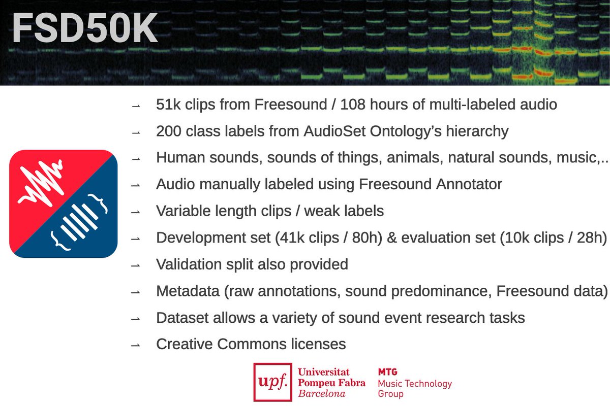 🔊Happy to announce FSD50K: the new open dataset of human-labeled sound events! Over 51k Freesound audio clips, totalling over 100h of audio manually labeled using 200 classes drawn from the AudioSet Ontology.

Paper: arxiv.org/pdf/2010.00475…
Dataset: doi.org/10.5281/zenodo…