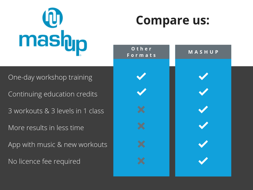 MUConditioning's tweet photo. Curious about precision variable-intensity interval training (VIIT)? - https://t.co/Z0tiXMdSgS https://t.co/hFe5q0A5iO