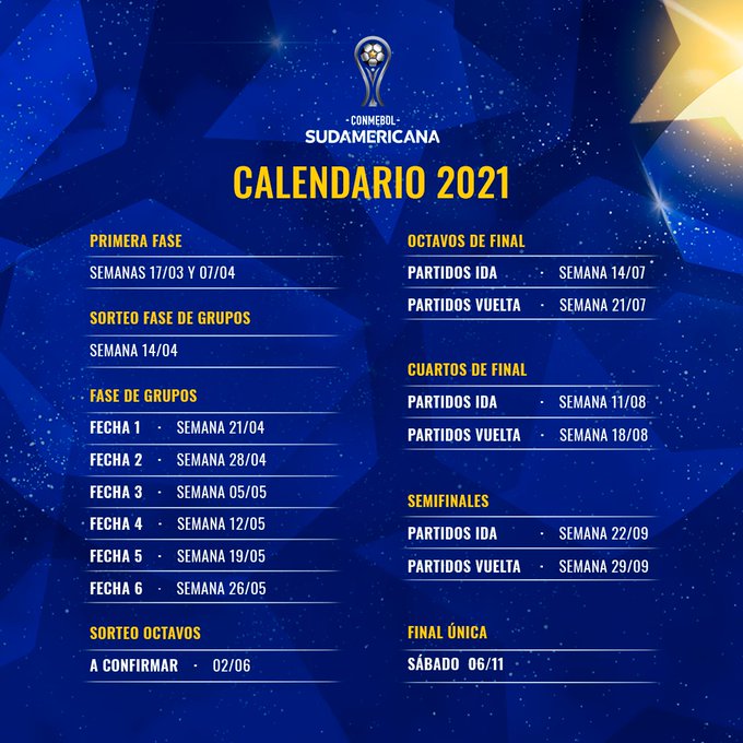 Copa Sul Americana Ganha Novo Formato Em 2021 Primeira Edicao