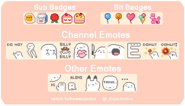 Twitch Sub Badge Size & Guidelines