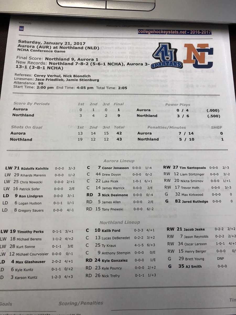 LumberJackHKY's tweet photo. FLASHBACK FRIDAY to January 21, 2017 when the Jacks took down Aurora University in an NCHA conference matchup 9-1. Ty Kraus ‘20 would tie the all time record for goals in a game with 4 and would collect an assist for 5 points on the day. #NorthlandCollege https://t.co/0xdlUt4dfQ
