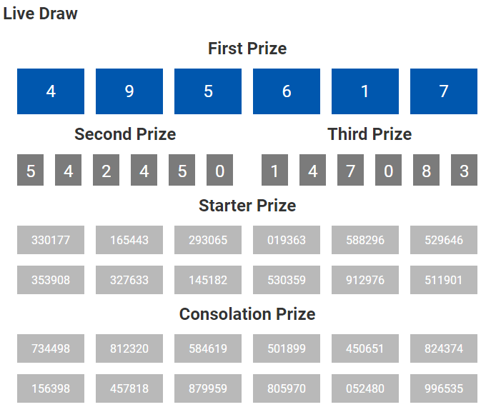 Rajatoto Hashtag On Twitter