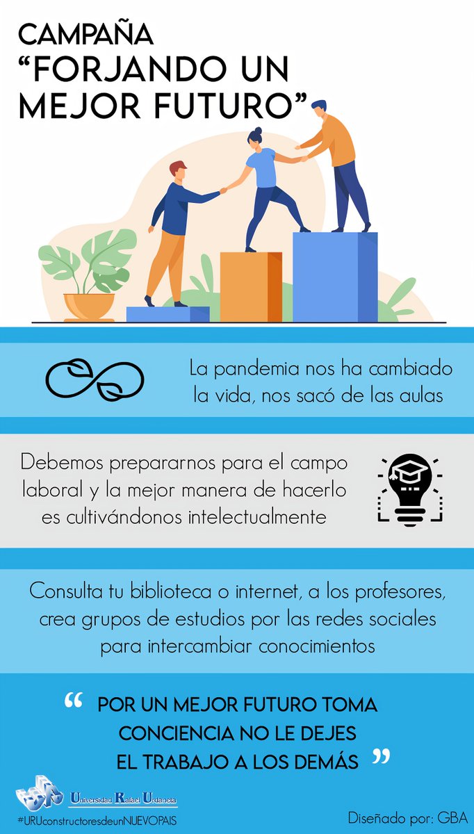 Conocer más y aprender para formarnos como mejores profesionales depende también de nosotros, ¡démosle el valor que merece nuestro título!

#URUconstructoresdeunNUEVOPAIS 
#seamosmejoresprofesionalesURU
