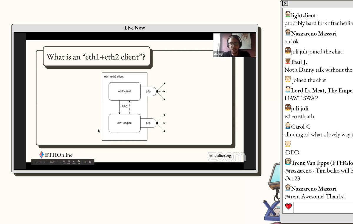 Mapping out what an "eth1 + eth2 client relationship" looks like