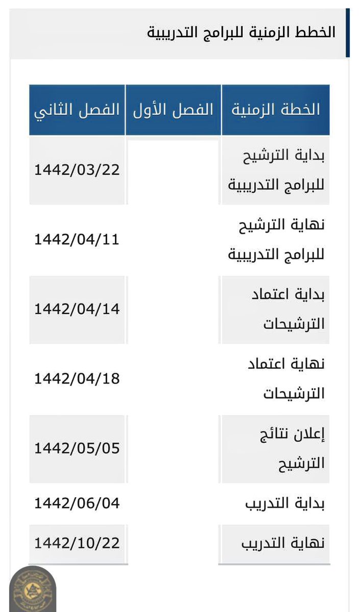 بوابة الموظفين On Twitter برامج معهد الإدارة العامة يبدأ الترشيح للفصل الثاني من 1442 03 22هـ الخطة الزمنية والتنفيذية حالة الترشيح على البرامج مواعيد وأماكن التنفيذ Https T Co Unbeehu9yw معهد الادارة العامة Ipaconnect بوابة الموظفين Https T