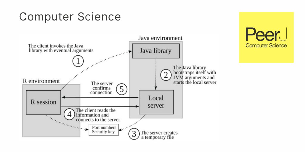 IntelWeaver tweet picture