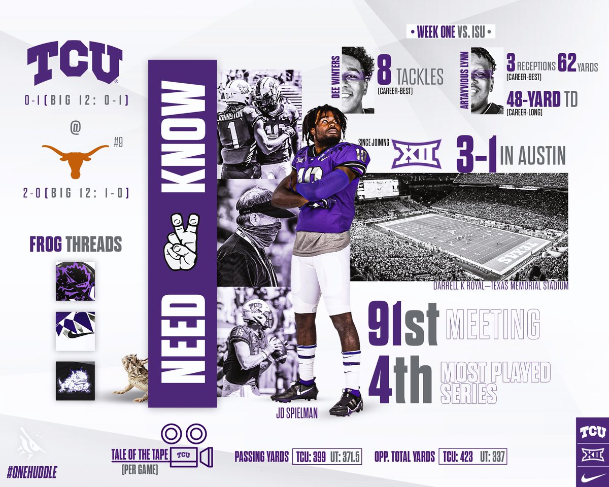 TCUFootball's tweet photo. A new opportunity awaits...😈🐸🆙

Here’s what you Need 2️⃣ Know before tomorrow’s game. #OneHuddle #GoFrogs https://t.co/VFHvYhcaJM