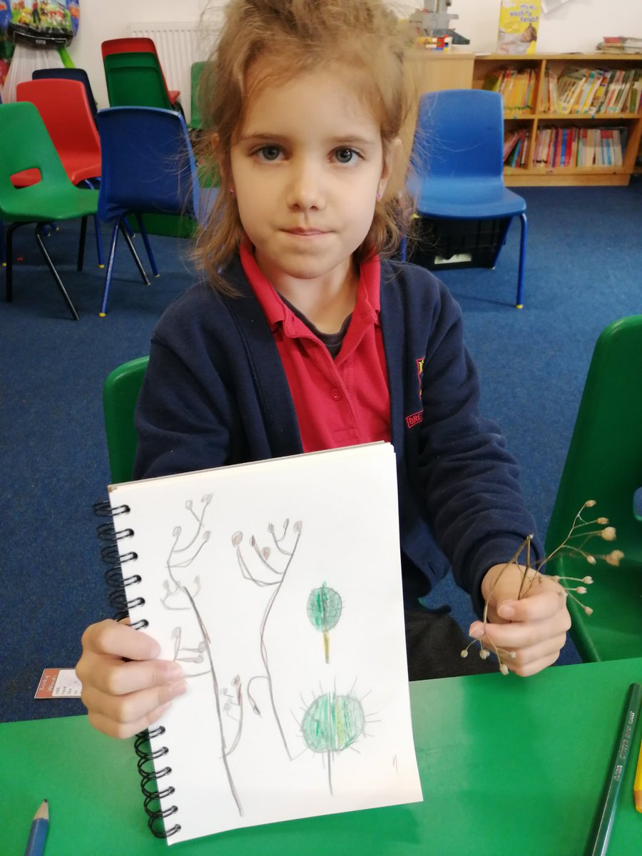 GreatBudworthps's tweet photo. This afternoon Class Two have been doing observational drawings with autumnal treasures 🍂🍁
#classtwo #shading #autumn https://t.co/nR9CnizdTu