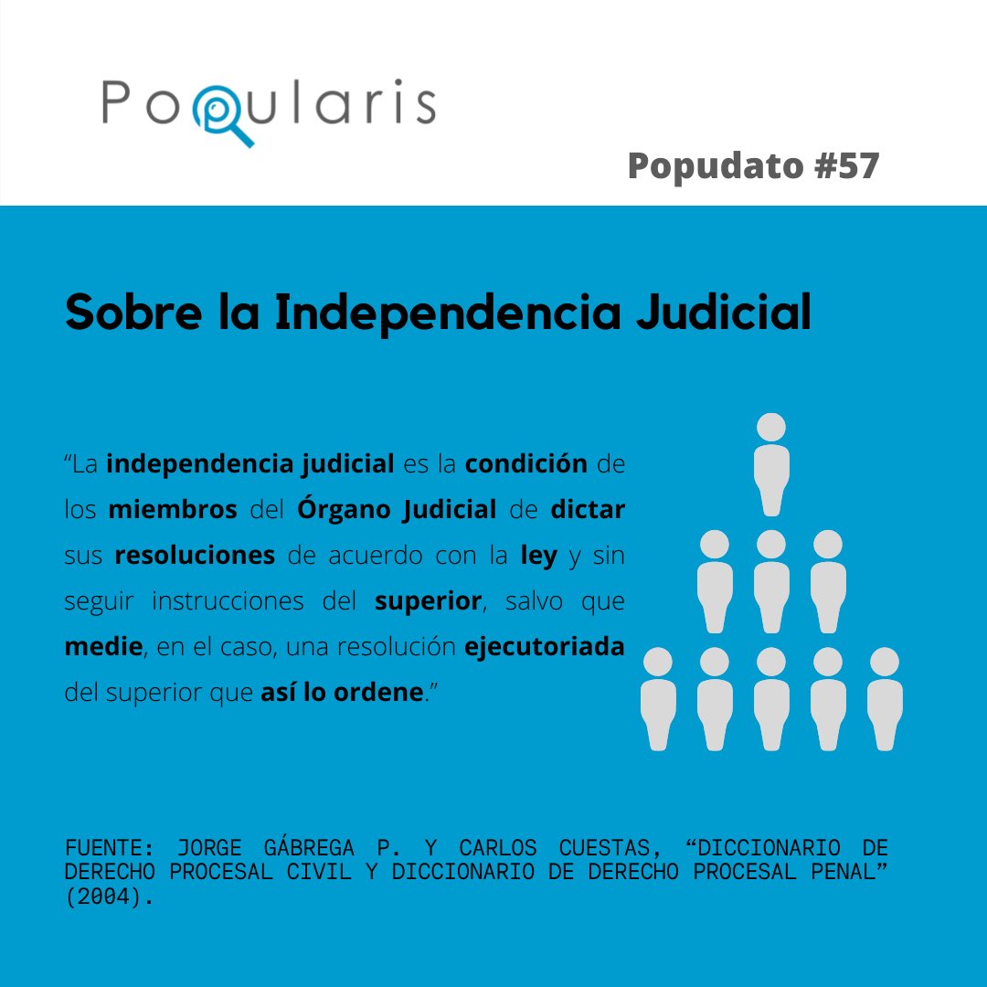 Popularis tweet media