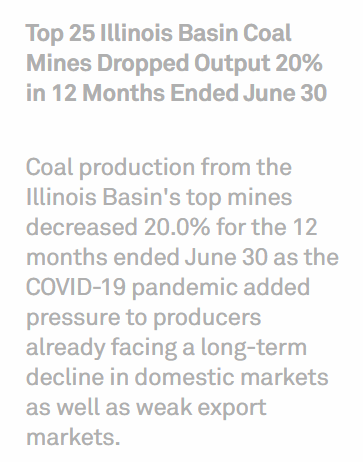 The IL Basin has shrunk prod 20% y-o-y, and big players are  $BTU,  $ARLP, White Stallion, and Murray.  $BTU is the largest coal producer & their bonds trade at 60 cents.  $ARLP had cut all workers in ILB. White Stallion isn’t long for the world, and Murray is already in a messy BK.