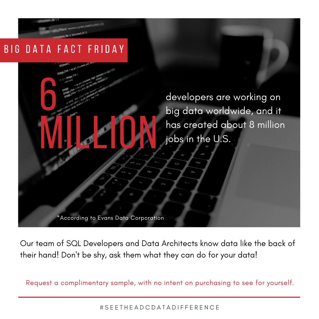 accutrend's tweet image. #bigdata #factfriday 🤔 6 Million #sqldevelopers are working on big data worldwide, and the industry has created 8 million jobs in the US!
#happyfriday #datafriday #bigdatrends #bigdatagoals #datadriven #accutrend #dataexperts #realtimedelivery #b2bmarketing #abmmarketing