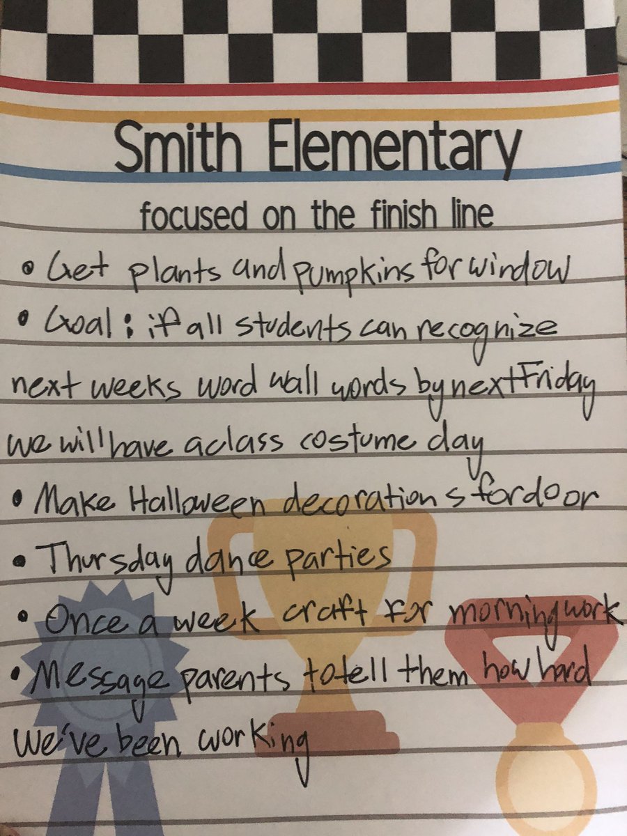 Austins_class's tweet photo. We had a class meeting where the students brainstormed ideas to improve our classroom culture. We ended with a list of six takeaways that the students created and refined . #smithleopards #mesq1st https://t.co/2bgaVHrU9X