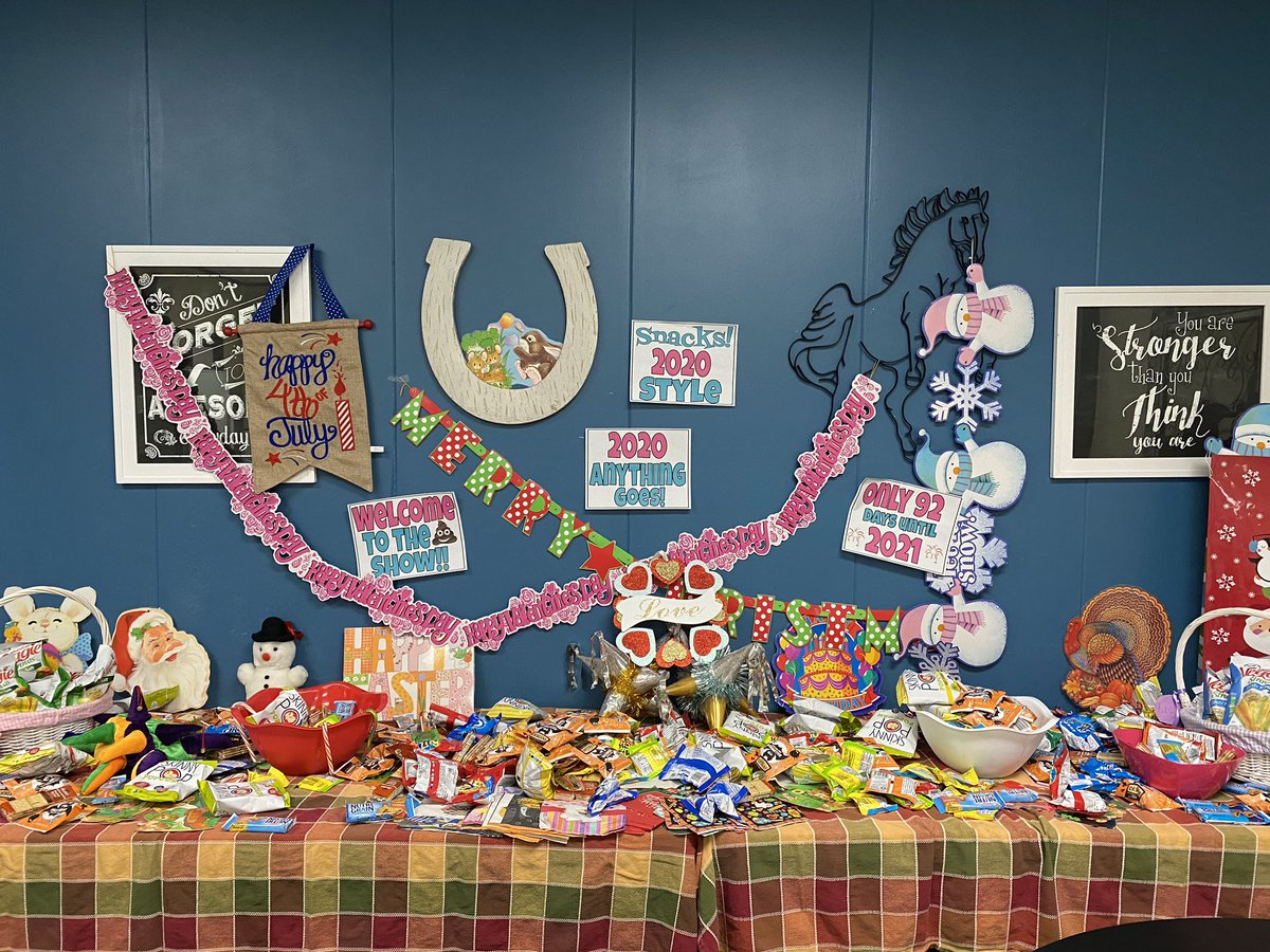 amelancon1's tweet photo. Perfect theme for this crazy year! Thanks for the snacks and the laigh, 3rd grade team @CopelandCFISD #coltsCARE https://t.co/sTeRVip84T