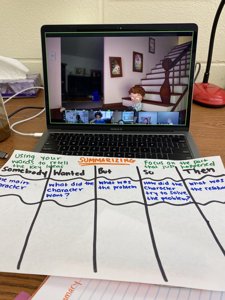 CLH_BHE's tweet photo. #SWBST we wrote a shared summary on the short film, “Glued.” Not only did we summarize, but we also were reminded to take technology breaks and get outside to play! https://t.co/BJx7JypJe4