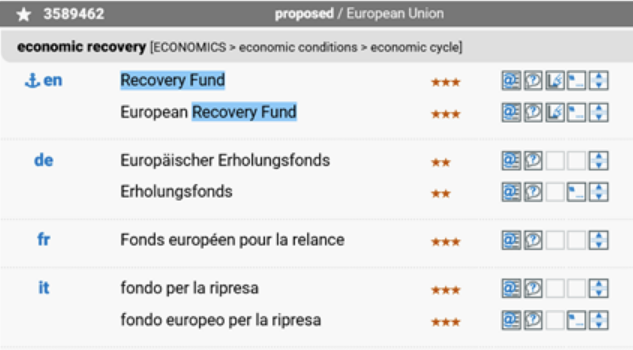 vael_8's tweet photo. @quinta Ma soprattutto non esiste alcun "Recovery Fund" nella terminologia europea. E' il solito anglicismo quasi-inventato cui ricorriamo in Italia per generalizzare concetti che hanno nomi già definiti ma che evitiamo. E' come parlare di coffee machine o apple juice #NextGenerationEU https://t.co/6bNmI9OL6S