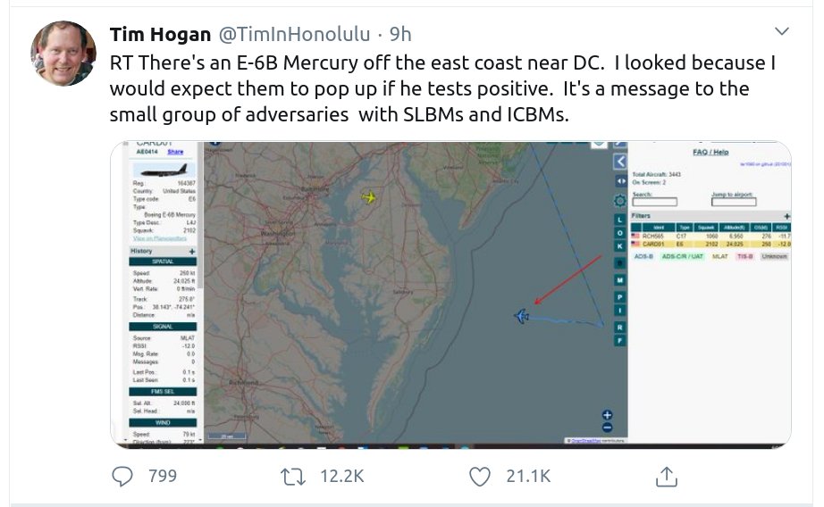 Over 12K RTs and 21.1K likesThere are a lot of people who need media literacy training in the United States of America, and mental health care.