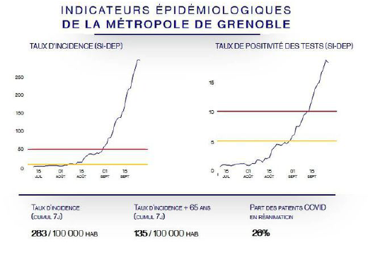 Patrick Levy Plevygrenoble Twitter