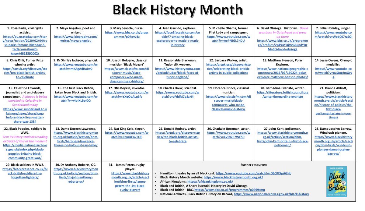 LambHeartTea (she/her) tweet media