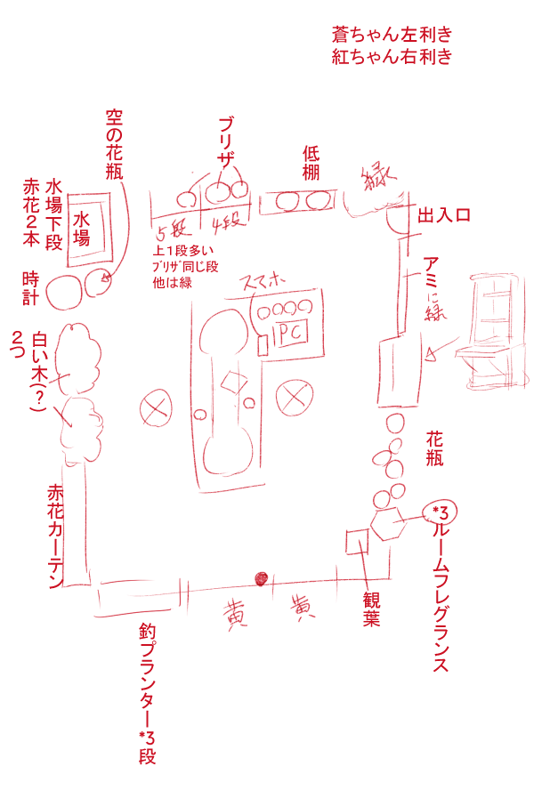 実は今日白爪草の舞台をメモしながら見てたんですが手元ほぼ見ないで描いてたからクッソ汚くて自分でも何が何だかの3ページなんですが、多分こんな感じです 